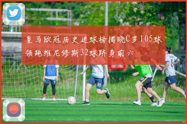 皇马欧冠历史进球榜揭晓C罗105球领跑维尼修斯32球跻身前六
