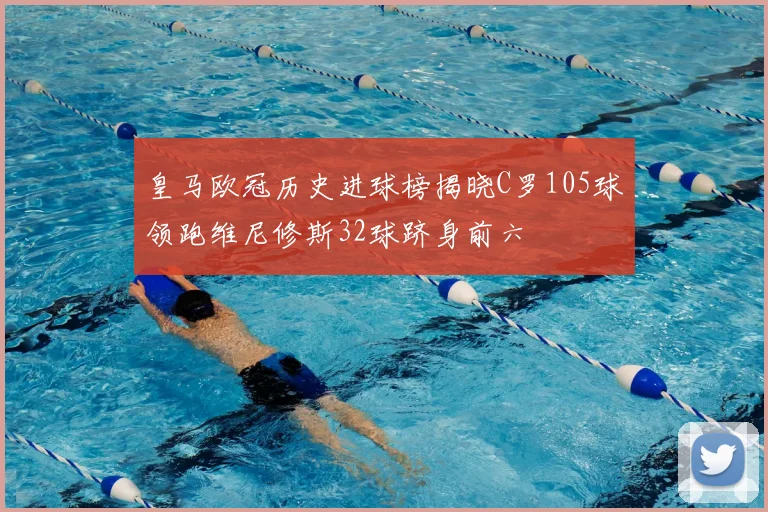 皇马欧冠历史进球榜揭晓C罗105球领跑维尼修斯32球跻身前六