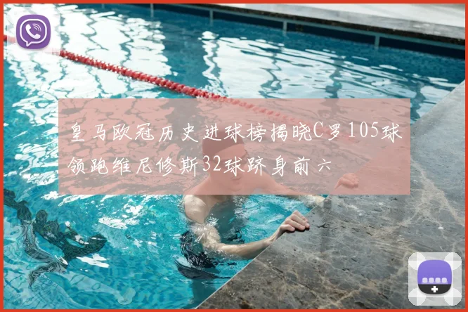 皇马欧冠历史进球榜揭晓C罗105球领跑维尼修斯32球跻身前六