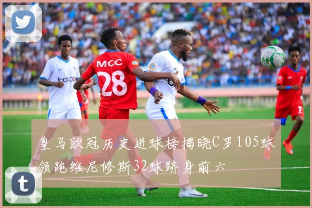 皇马欧冠历史进球榜揭晓C罗105球领跑维尼修斯32球跻身前六