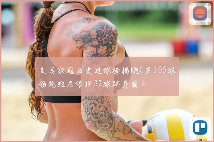 皇马欧冠历史进球榜揭晓C罗105球领跑维尼修斯32球跻身前六