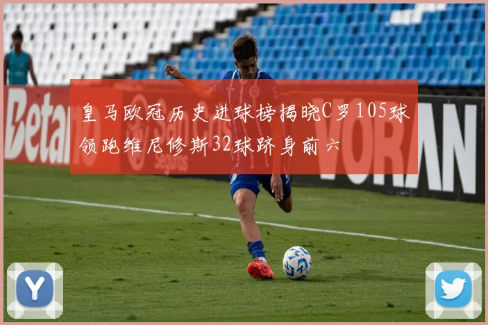 皇马欧冠历史进球榜揭晓C罗105球领跑维尼修斯32球跻身前六